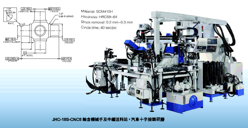 無心磨床 無心磨床