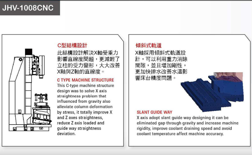 立式精密磨床 立式精密磨床